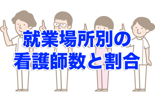 就業場所別の看護師数と割合