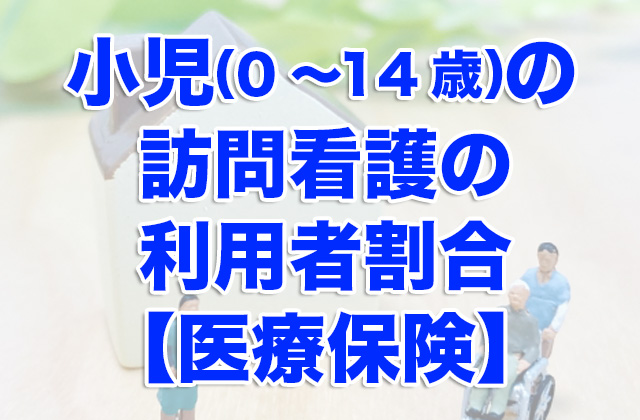 小児（0〜14歳）の訪問看護の利用者割合【医療保険】